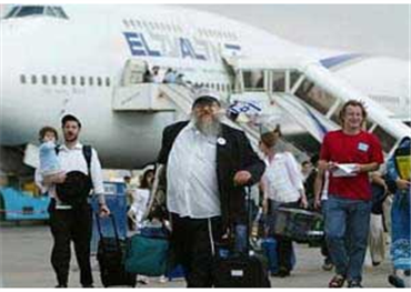 المهاجرون الروس الأكثر تطرفًا في (إسرائيل)