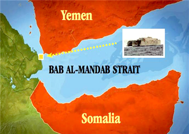 ما وراء استهداف البارجات الأمريكية في باب المندب؟