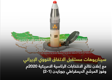 سيناريوهات مستقبل الاتفاق النووي الإيراني (١- ٢)