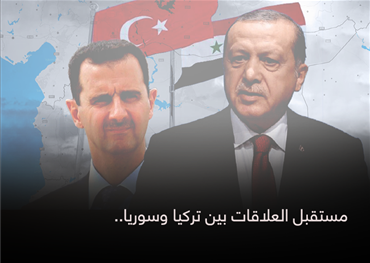 مستقبل العلاقات بين تركيا وسوريا..