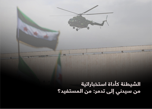 الشيطنة كأداة استخباراتية من سيدني إلى تدمر: من المستفيد؟